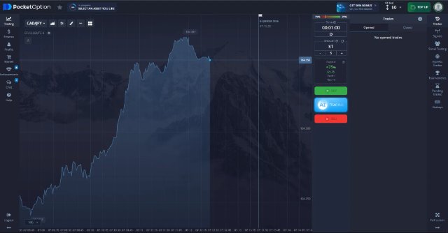 Торговые стратегии для карманных платформ: от теории к практике